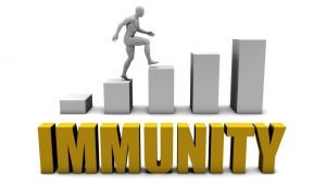 Coffee Boost Immunity Boost Immunity